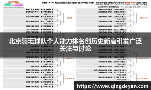 北京羽毛球队个人能力排名创历史新高引发广泛关注与讨论